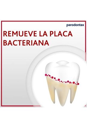 Crema Dental Con Flúor Parodontax 2 X 90 Gr