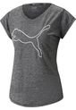 Camiseta Puma Para Mujer Train Favorite Heather  Gris de Puma