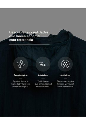 Chaqueta Rompevientos Regular Azul Hombre Azul