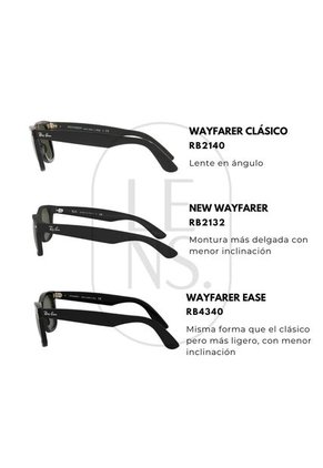 Gafas De Sol Ray-Ban Wayfarer RB2140 901 54