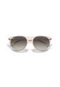 Gafas De Sol Ray-Ban Erika RB4171 Rosa Mujer de Rayban