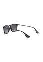 Gafas De Sol Ray-Ban Chris RB4187 Negro Hombre de Rayban