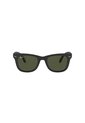 Gafas De Sol Ray-Ban Folding Wayfarer RB4105 Negro Hombre de Rayban