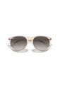 Gafas De Sol Ray-Ban Erika RB4171 Rosa Mujer de Rayban