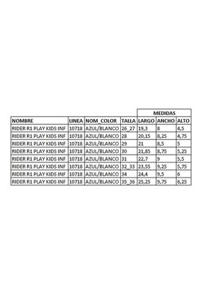 SANDALIAS AZUL RIDER R1 PLAY KIDS INF