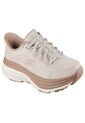 TENIS SKECHERS MUJER 180265TAN ZIRRUS Talla 7 de Skechers
