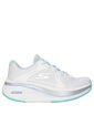 TENIS SKECHERS MUJER 129005WMNT GO RUN EL Talla 7 de Skechers