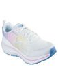 TENIS SKECHERS MUJER 128631WMLT GO RUN CO Talla 7 de Skechers