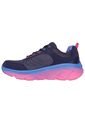 Tenis Skechers Mujer Dlux Walker 2.0-Neon Sites de Skechers