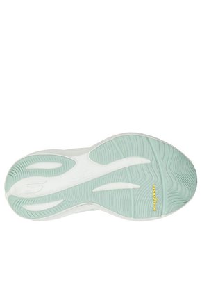 TENIS SKECHERS MUJER 172220WGR SKX AERO W Talla 6.5