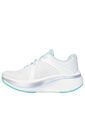 TENIS SKECHERS MUJER 129005WMNT GO RUN EL Talla 6 de Skechers