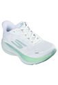 TENIS SKECHERS MUJER 172220WGR SKX AERO W Talla 5.5 de Skechers