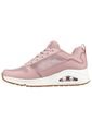 Tenis Skechers Uno - Inside Matters Color Rosa - Blanco - Gum de Skechers