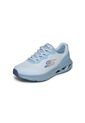  TENIS GLIDE-STEP VORTEX AVALIN SKECHERS de Skechers
