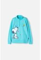 Buzo De Snoopy Azul Turquesa Con Cierre En Cuello Para Niña 6 de Snoopy