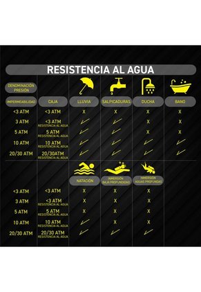 Reloj Technomarine Modelo 46069 Oro Hombre