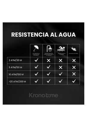 Reloj Para Hombre Technomarine Reef Tm-519006 Negro