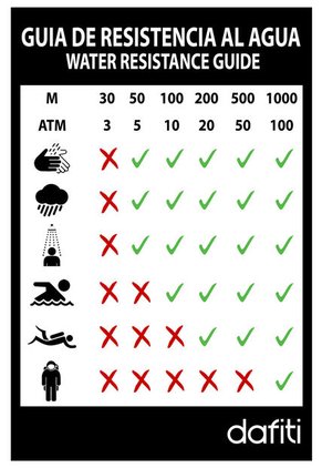 Reloj Negro-Gris TECHNOSPORT