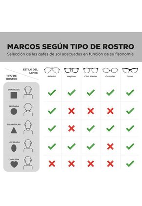 Gafas De Sol Filtro Uv400 Godavary