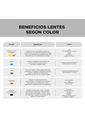 Gafas De Sol Filtro Uv400 Godavary de Totto