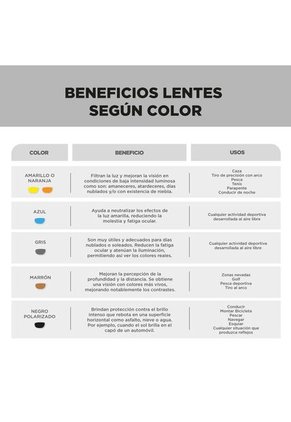 Gafas De Sol Filtro Uv400 Godavary