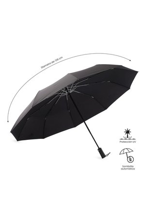 Sombrilla Grande Brella Con Filtro UV Negra