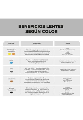 Gafas De Sol Intercambiables Centauri