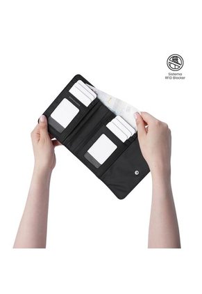 Billetera Para Mujer Montana Con RFID Blocker Negra