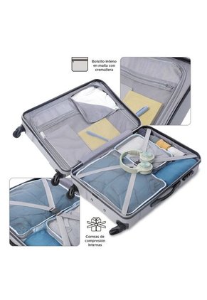 Combo De Viaje Maletas Rayatta Cabina + Mediana + Tula