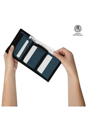 Billetera Riva Mee Con RFID Blocker Azul