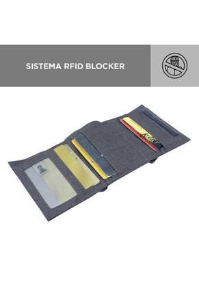 Billetera Lona Rfid Mirco