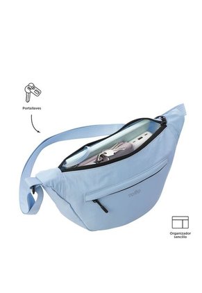 Bolso Pequeño Para Mujer Rowan Crossbody Azul