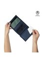 Billetera Contrast Bak Con RFID Blocker Azul de Totto