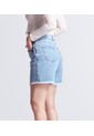 Short Denim Con Cortes Typer de Typer