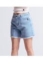 Short Denim Con Cortes Typer de Typer