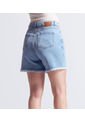 Short Denim Con Cortes Typer de Typer
