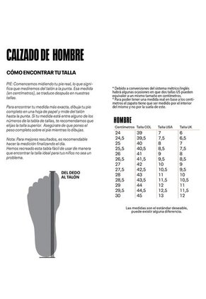 Tenis Hombre Under Armour CHARGED VERSSERT Negro Under Armour