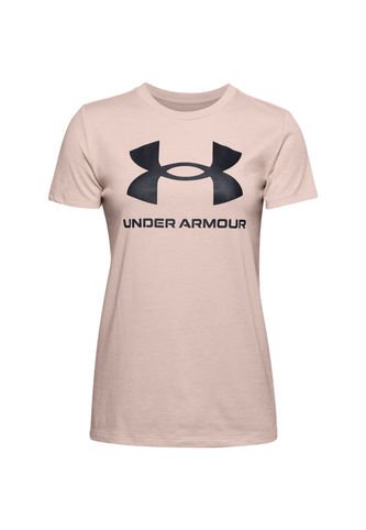 bacak evlilik övgü ropa under armour colombia inanç mobilya ortak