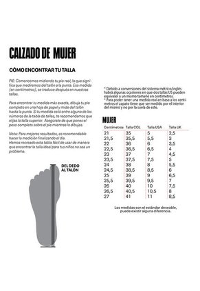 Botas Outdoor Micro G Valsetz Mid Mujer 3023742-001-N11 Under Armour