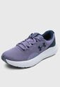Tenis UNDER ARMOUR Charged Surge 4 Lila de Under Armour