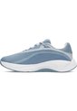 Tenis Mujer Under Armour W Radiant Training Azul Under Armour de Under Armour
