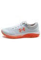 Tenis Running Blanco-Naranja UNDER ARMOUR Charged Bandit 5 de Under Armour