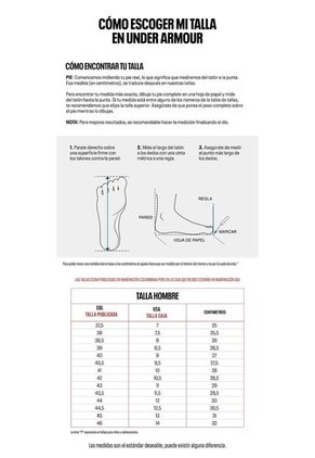 Tenis Hombre Under Armour UA HOVR TURBULENCE 2 Blanco Under Armour