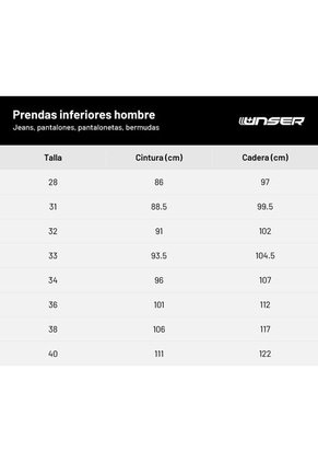 Jean Para Hombre Con Proceso Claro Unser