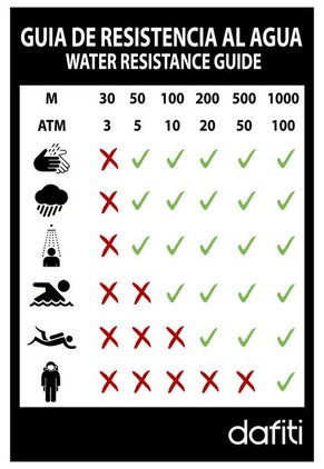 Reloj Negro-Oro Rosa Us Polo Assn