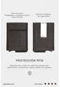 Porta Documentos De Cuero Miniwallet Porta Documentos De Cuero Miniwallet Negro VÉLEZ de Vélez